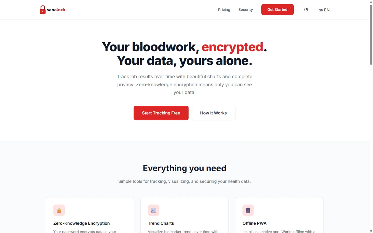 SanaLock — Vizualizare desktop